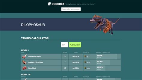 ark survival evolved taming calculator